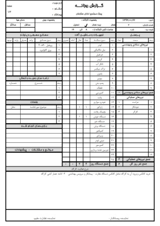 برنامه زمانبندی و کنترل پروژه خاکبرداری و پایدارسازی ساختمان اداری ستارخان